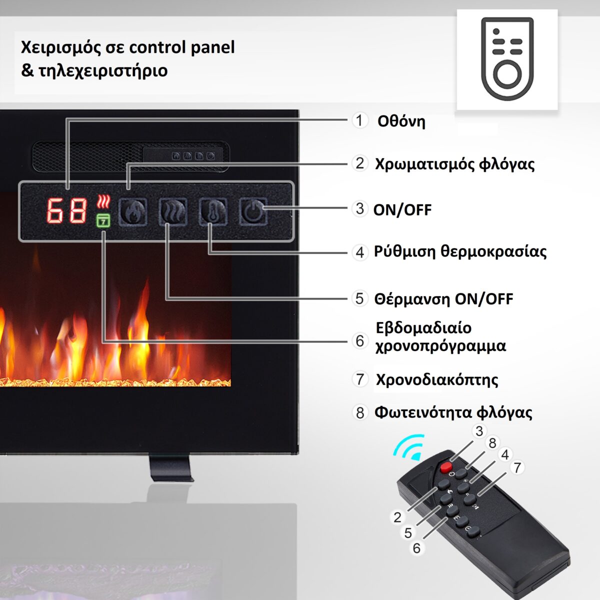 Ηλεκτρικό τζάκι Richen Life 60 1800W 153 x 43,0cm - Image 6